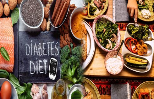 Keto and Ketogenic Diet for Type 2 Diabetes