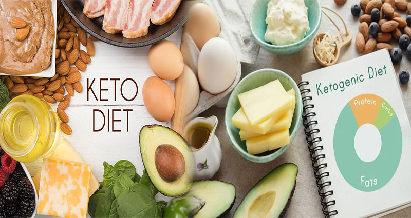 Understanding The Keto Diet